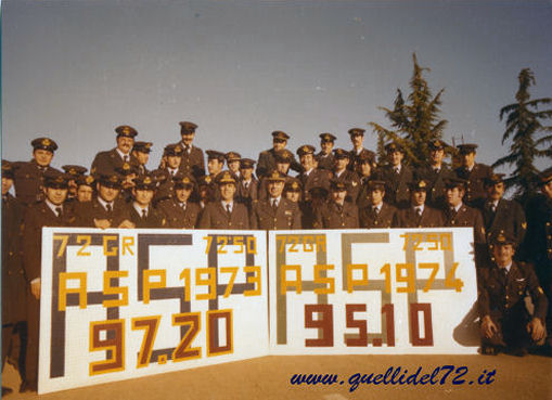 Risultati dell'ASP 1973 e 1974