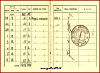 Testo sostitutivo all'immagine