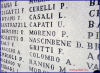 Cameri. La stele ricordo dei piloti istruiti presso la Scuola di Volo Gabardini. Particolare