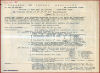 La 4^ Squadriglia ad Aviano 1916